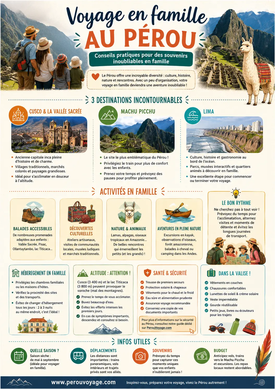 Voyage en famille au Pérou : itinéraire, activités et conseils pour partir avec des enfants